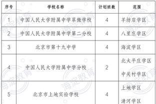 188金宝搏欢迎您